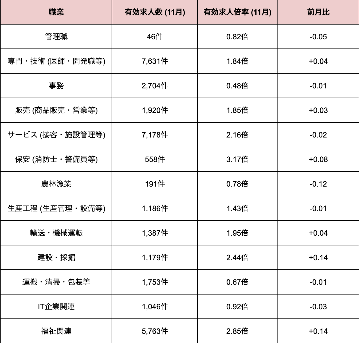 スクリーンショット 2026-01-19 10.00.00 (1).png