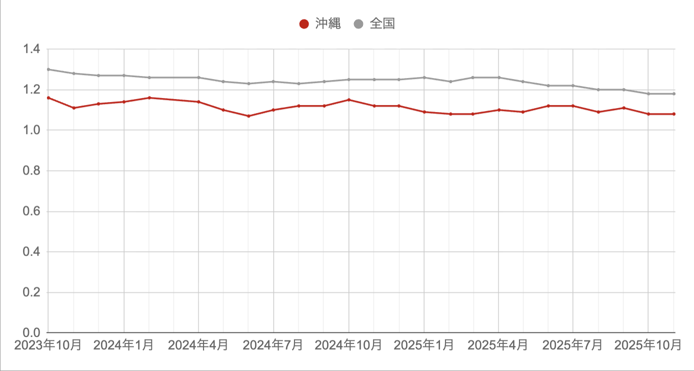 スクリーンショット 2026-01-19 9.25.53.png