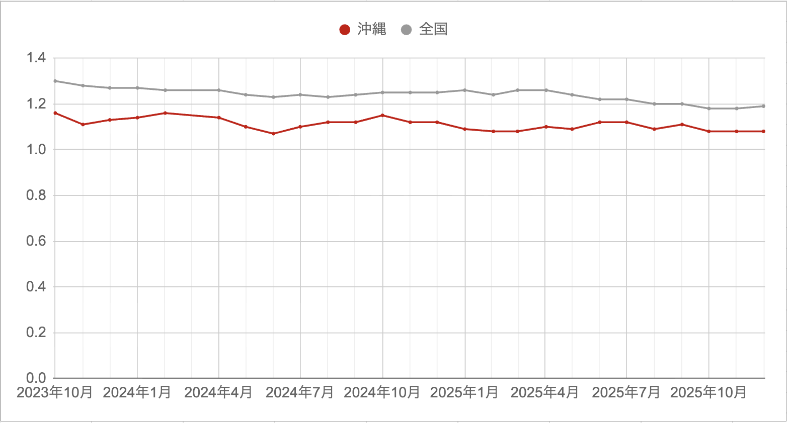 スクリーンショット 2026-02-16 9.37.41.png
