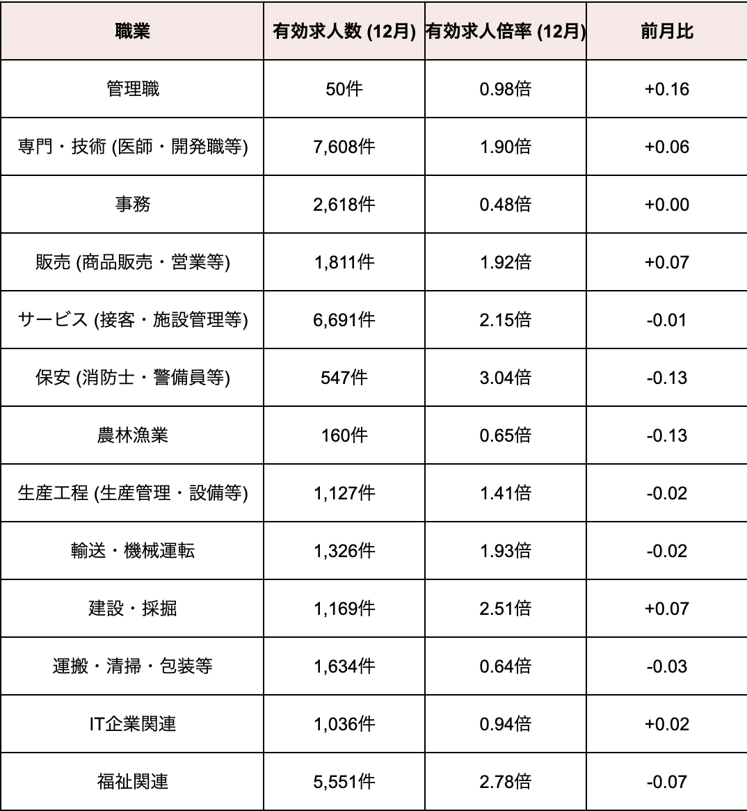 スクリーンショット 2026-02-16 9.56.24.png