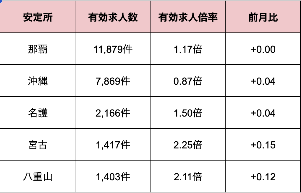 スクリーンショット 2026-02-16 9.48.33.png