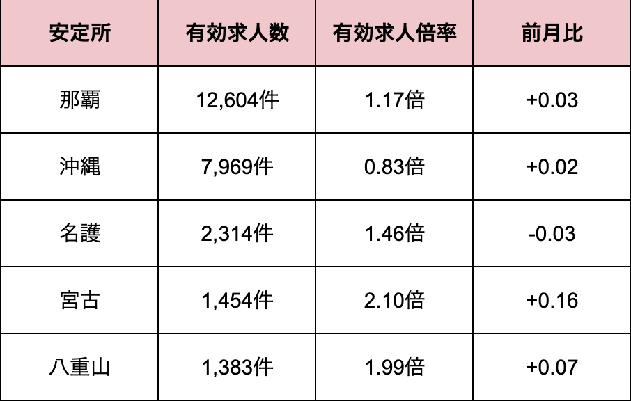 スクリーンショット 2026-01-19 9.32.16.png