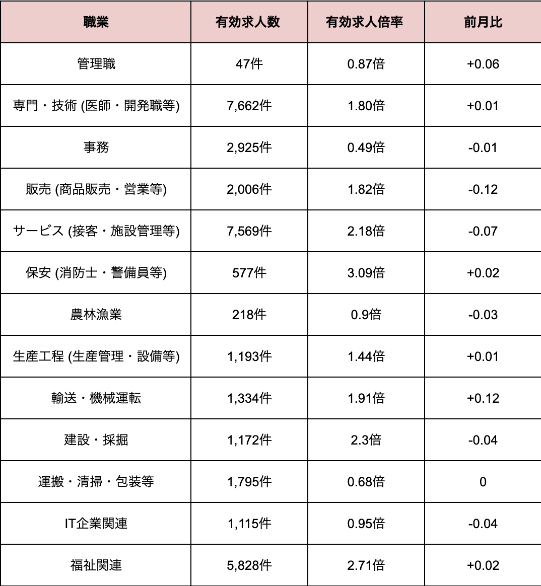 スクリーンショット 2025-12-24 10.19.20.png