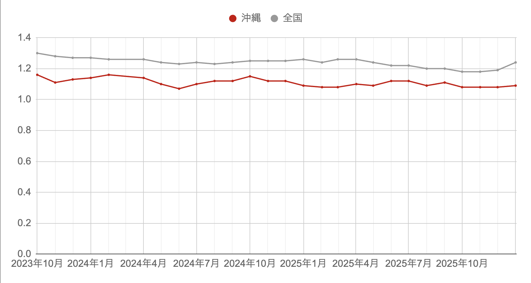 スクリーンショット 2026-03-17 10.14.14.png