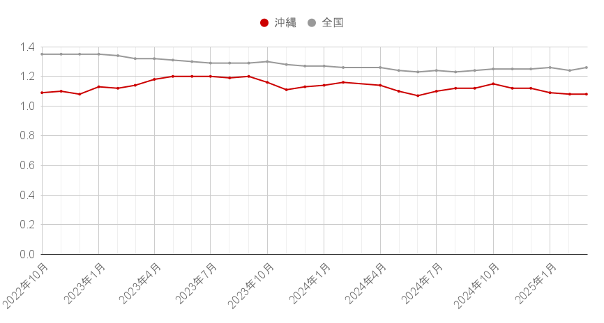 chart (2) (1).png