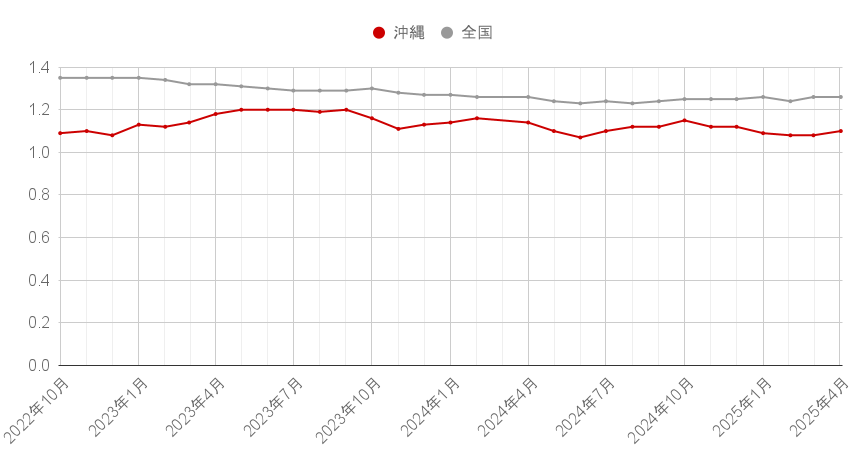 chart (4).png