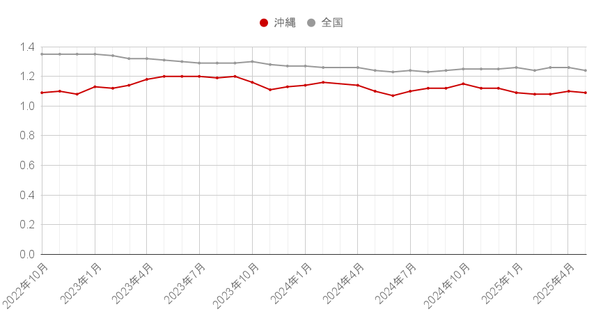chart (5).png