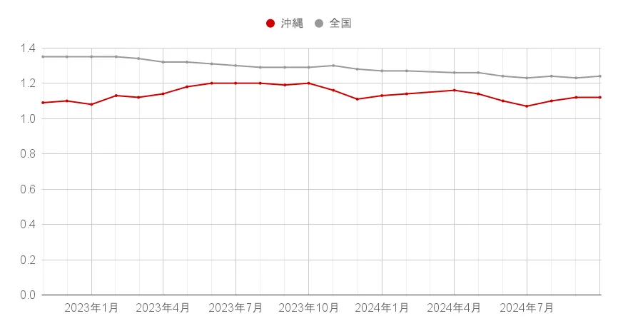 chart.png