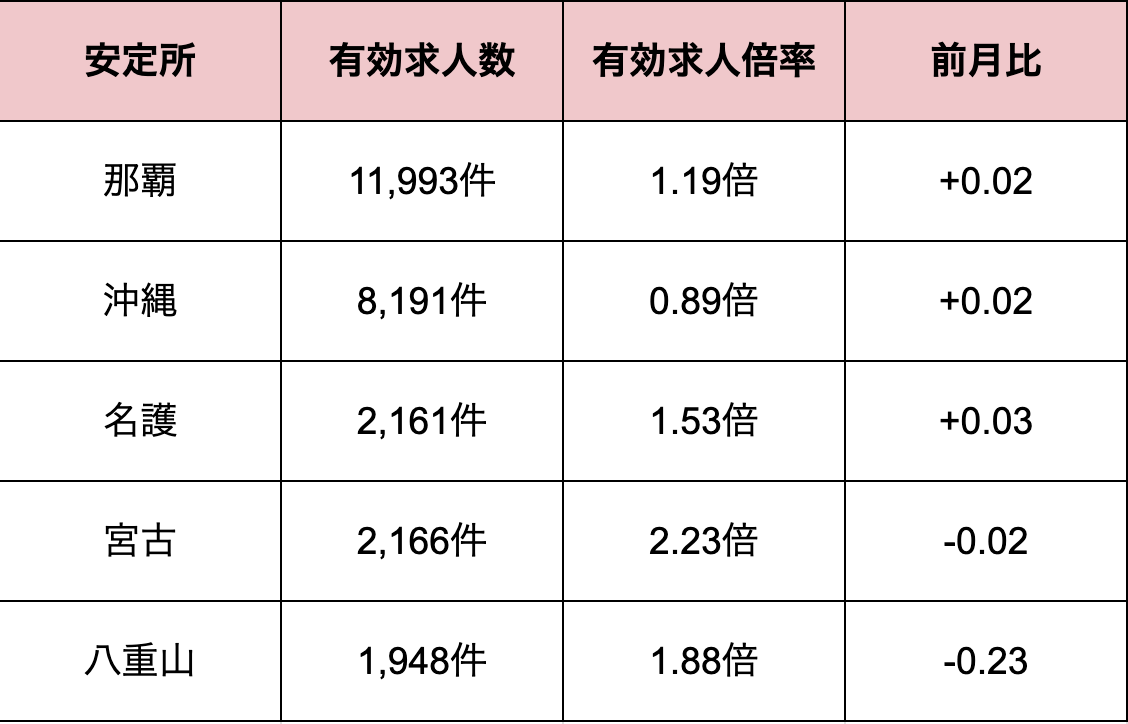 スクリーンショット 2026-03-17 10.17.56.png