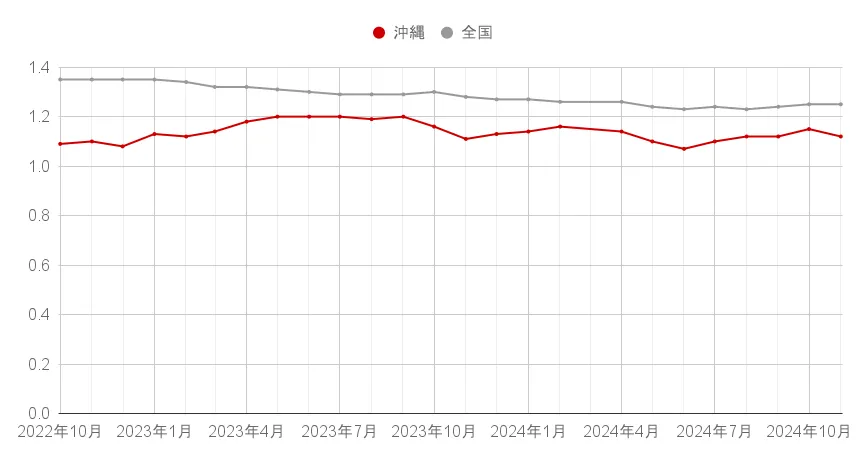 chart.png