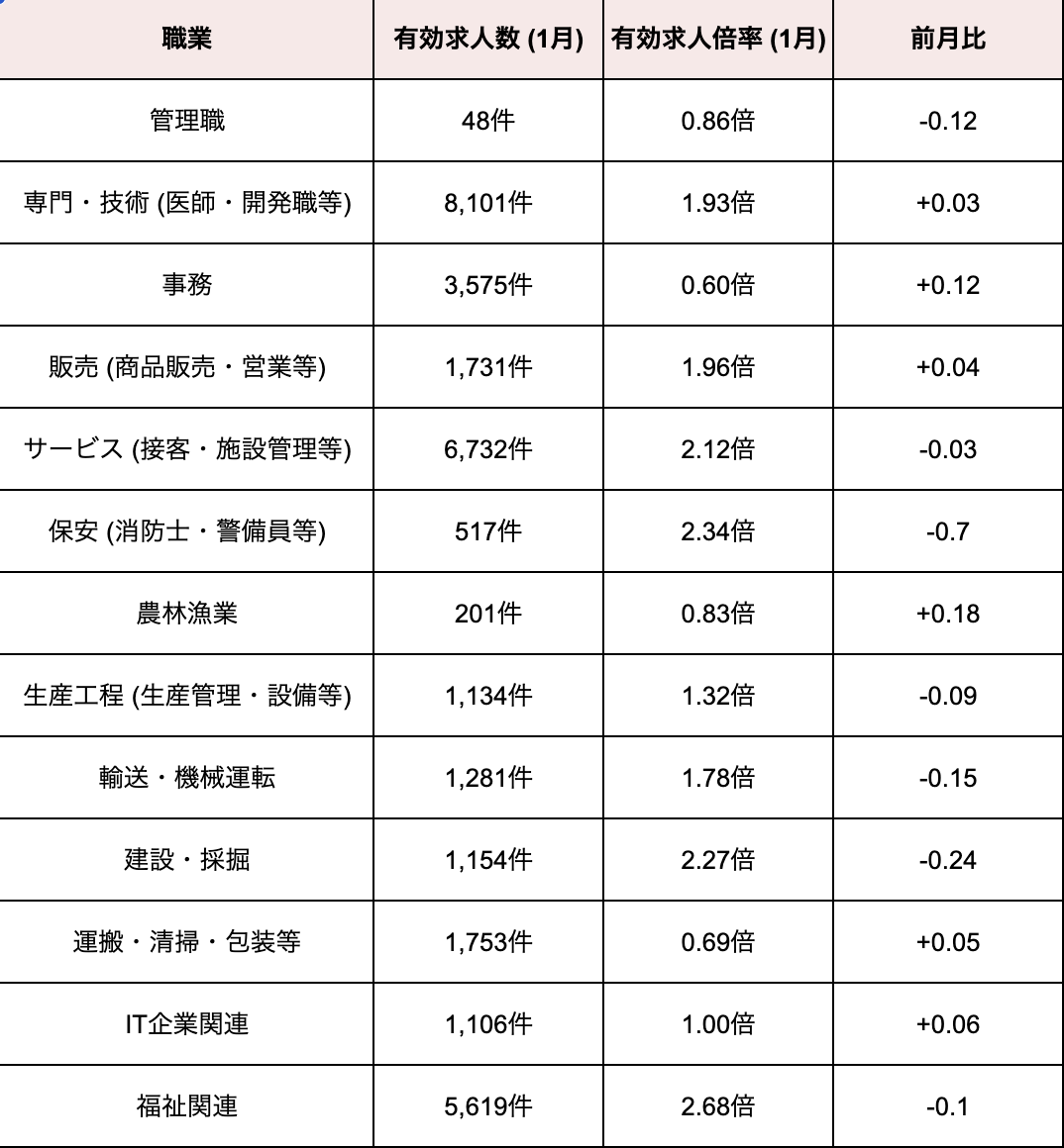 スクリーンショット 2026-03-17 10.25.06.png